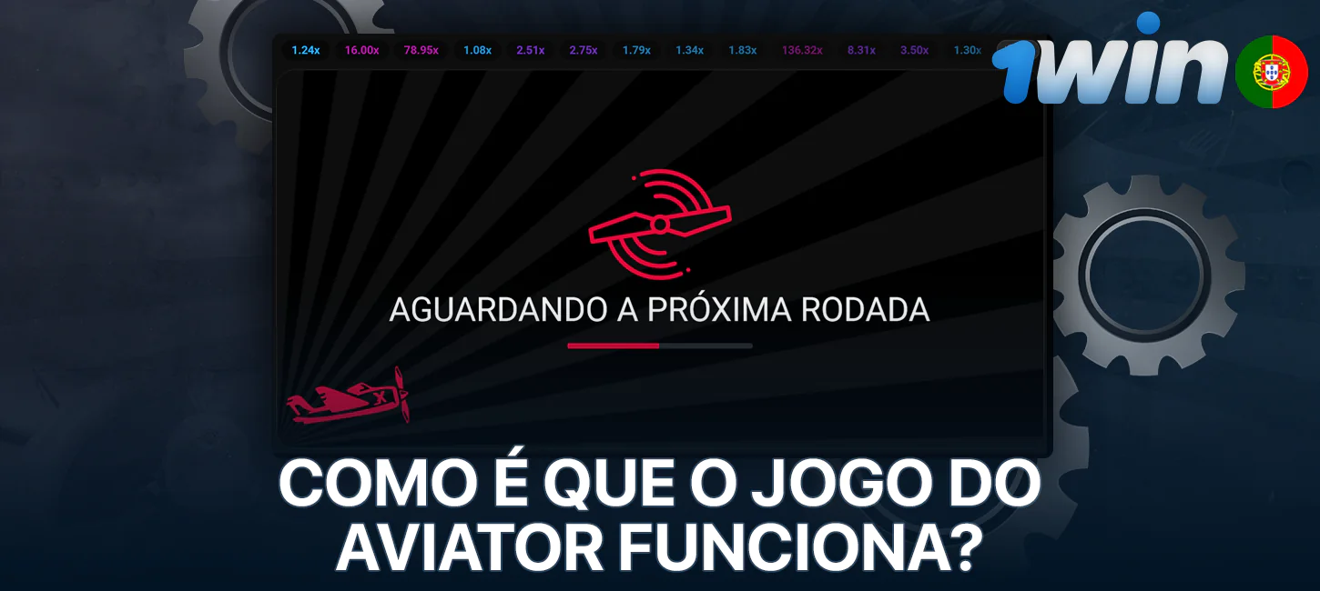 Como funciona o jogo Aviator no 1Win