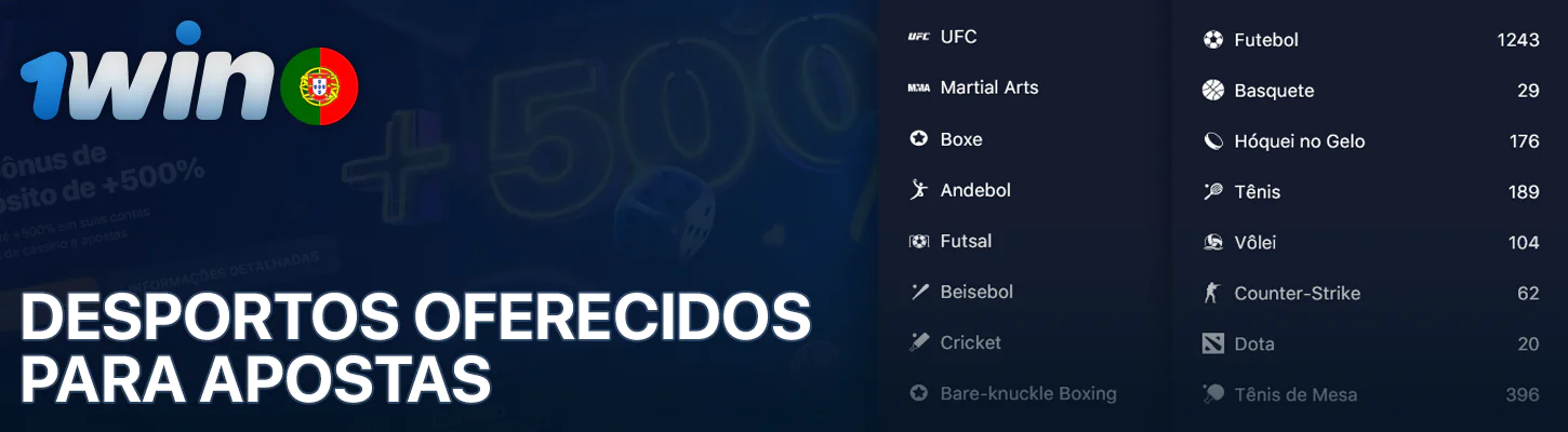 Desportos disponíveis para apostar no 1Win