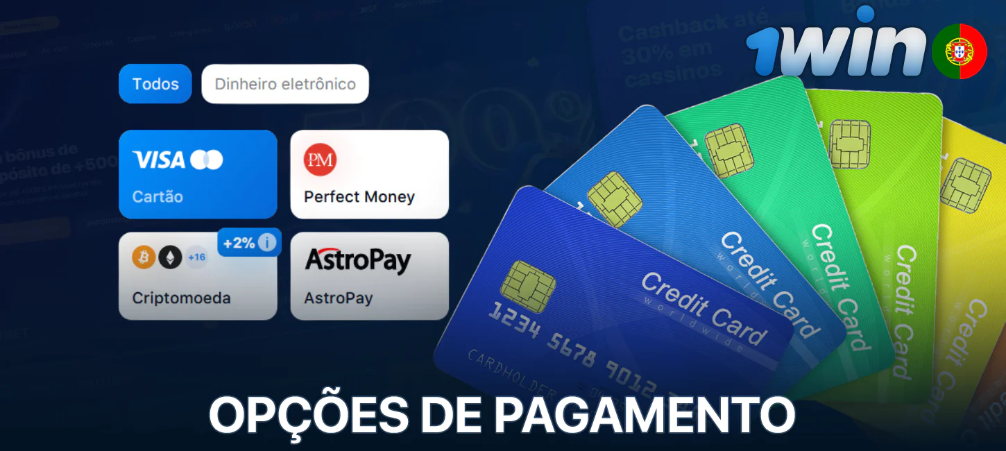 Pagamentos 1Win em Portugal